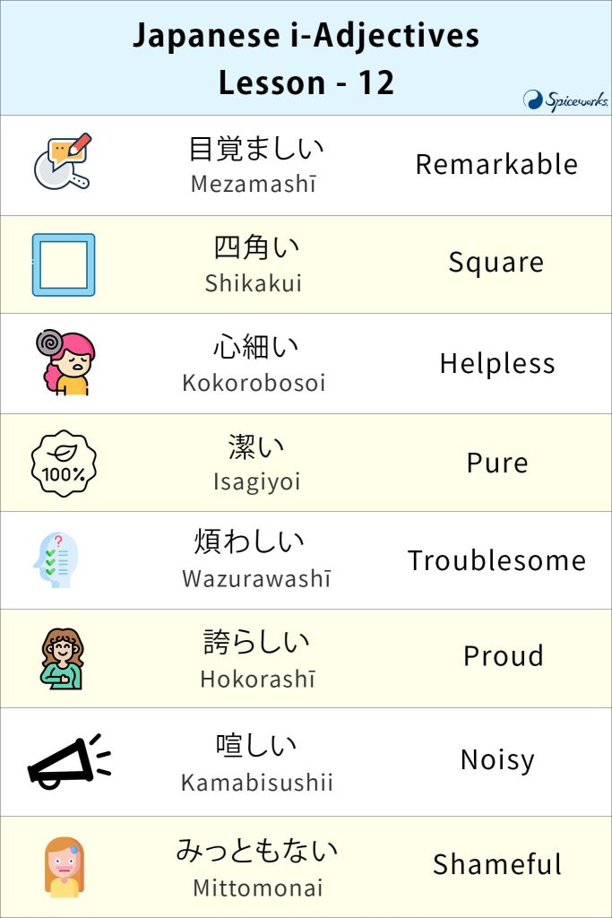 Japanese (い) i-Adjectives