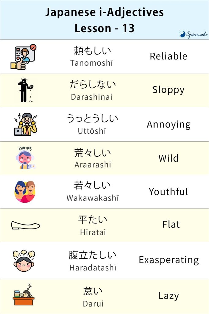 Japanese (い) i-Adjectives