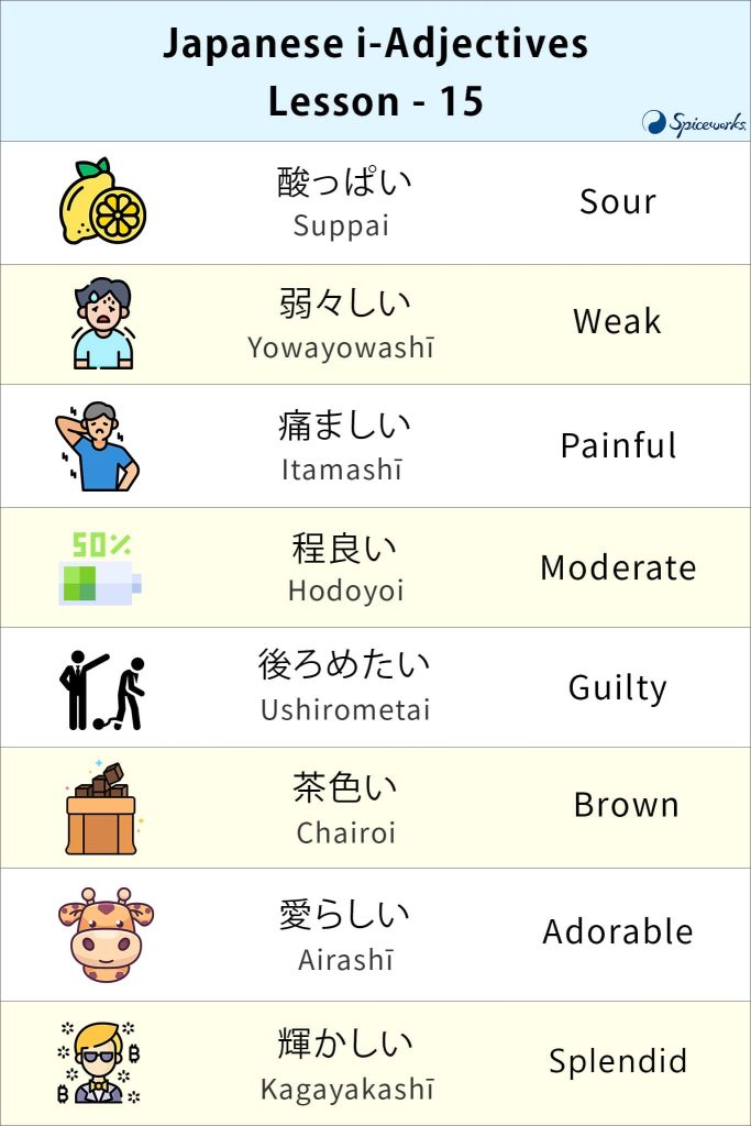 Japanese (い) i-Adjectives