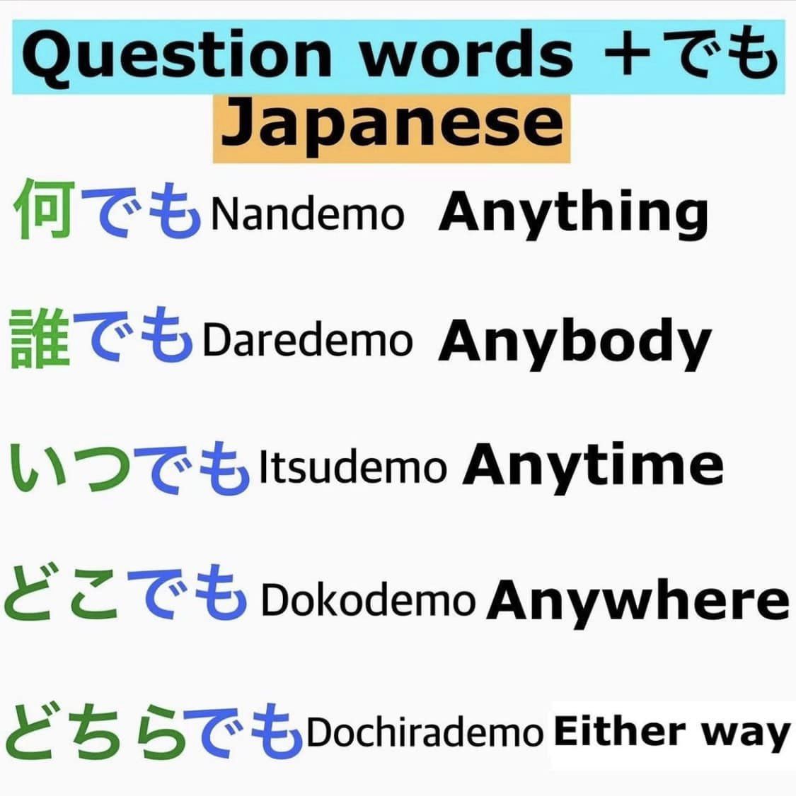 Question words + も / でも in Japanese