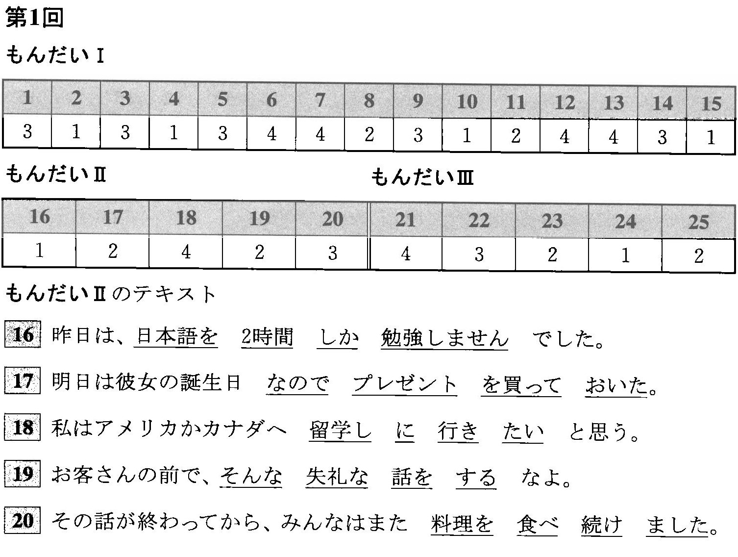 N4 Grammar Exercises Part 1 With Answers