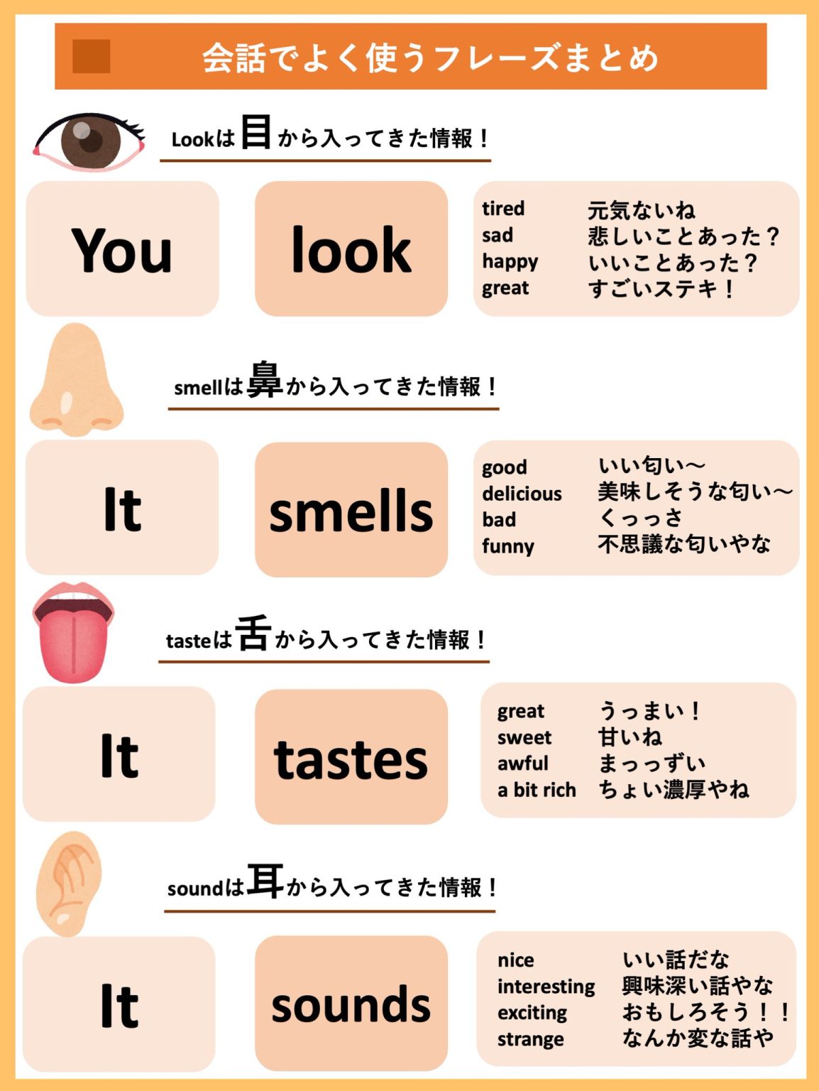 Common Japanese Words and Phrases: Part 3