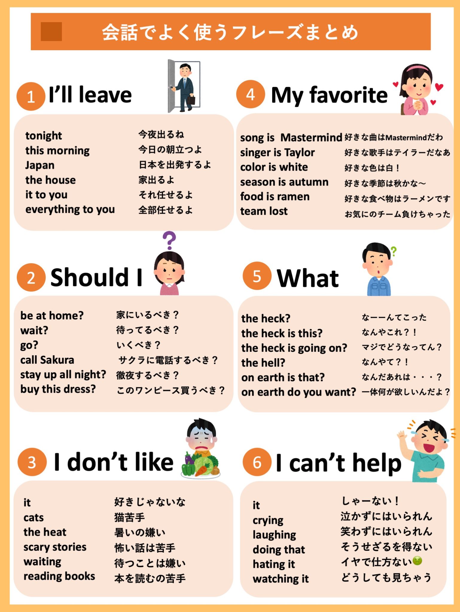 Common Japanese Words and Phrases: Part 2