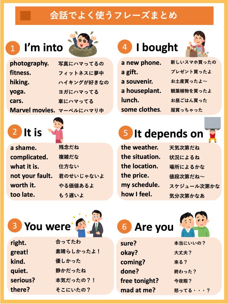 Common Japanese Words and Phrases: Part 2