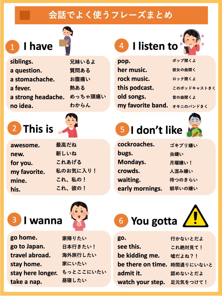 Common Japanese Words and Phrases: Part 2