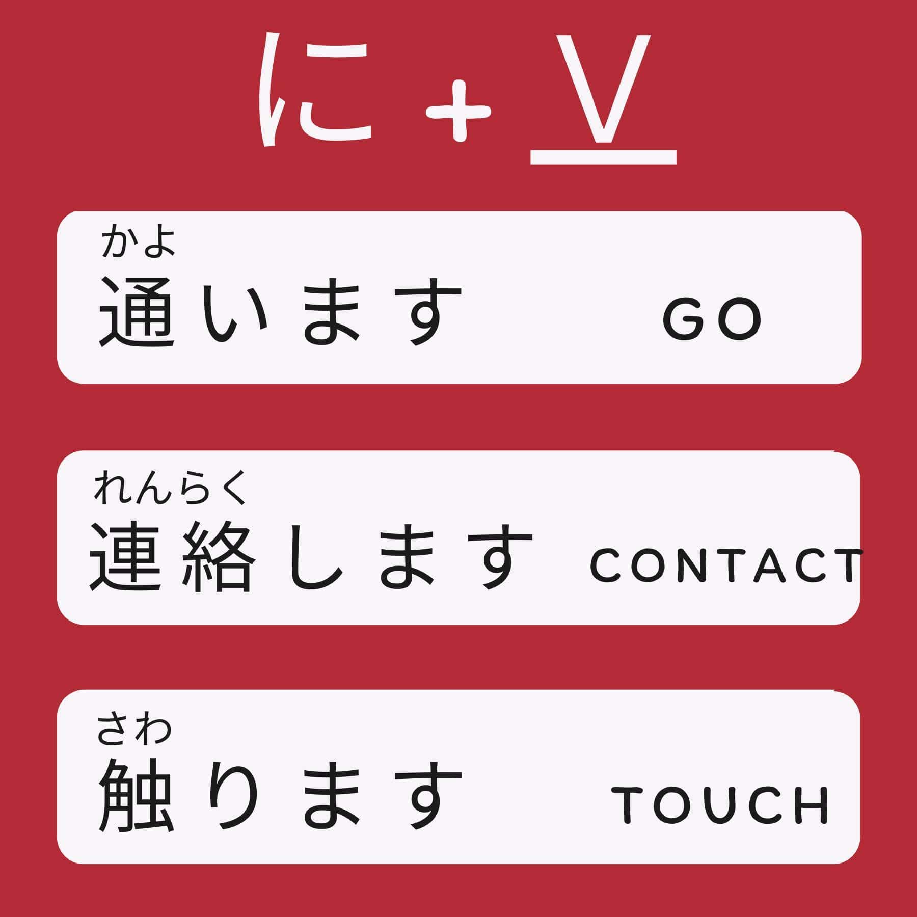 Japanese Verbs with Particles に