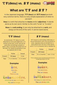 The difference between です and ます in Japanese