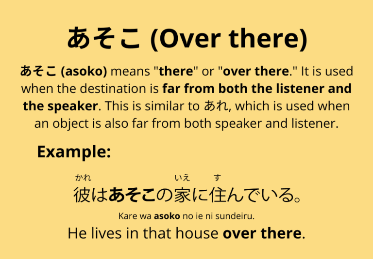 The difference between ここ, そこ and あそこ ịn Japanese