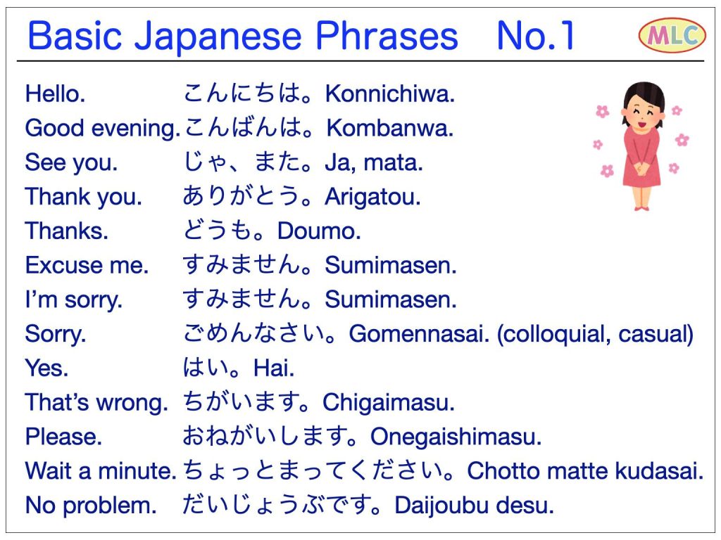One Week Before Traveling to Japan Checklist