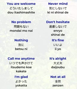 Some ways to say "You're welcome!" in Japanese
